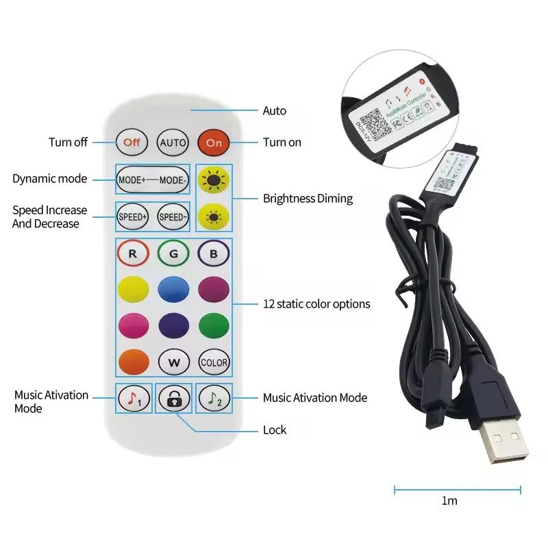 Fita de Luz LED TV
