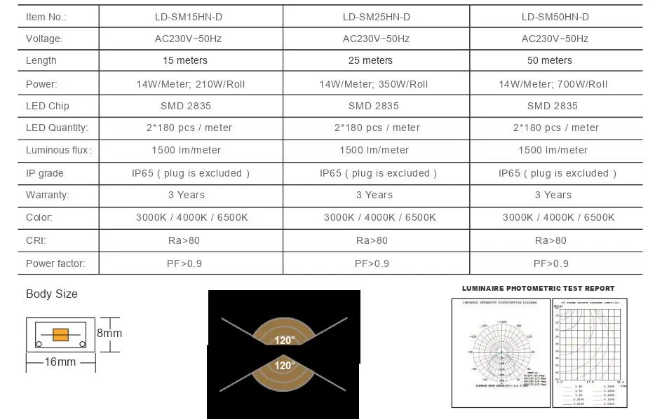 2X180p Fita LED de Iluminação Dupla Lateral Flexível em Tambor 50m Kit Portátil para Iluminação em Canteiro de Obras Uso Interno e Externo