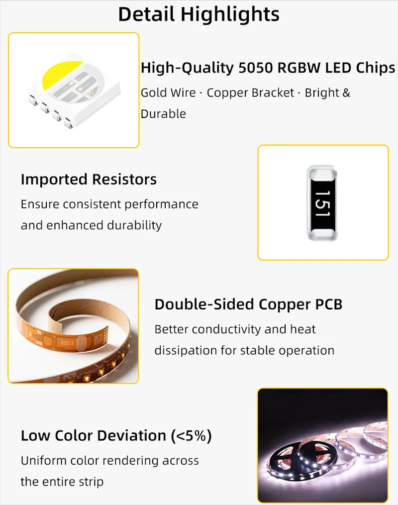 Fita de Luz LED Flexível RGBW