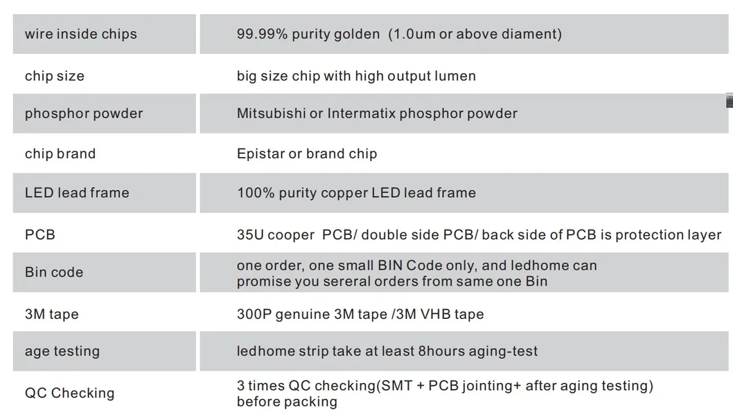 2021 Venda Quente Preço Baixo 24V 840 Fita COB RGB LED Flexível para Perfil de Alumínio