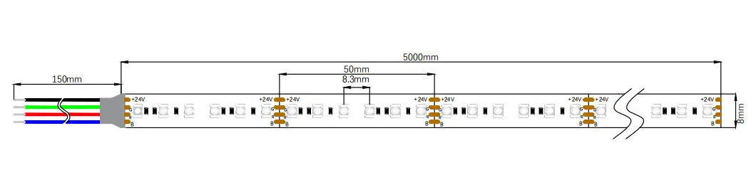 Diagrama da placa de circuito impresso estreita 8mm RGB 2835 SMD 24V Fita de LED RGB