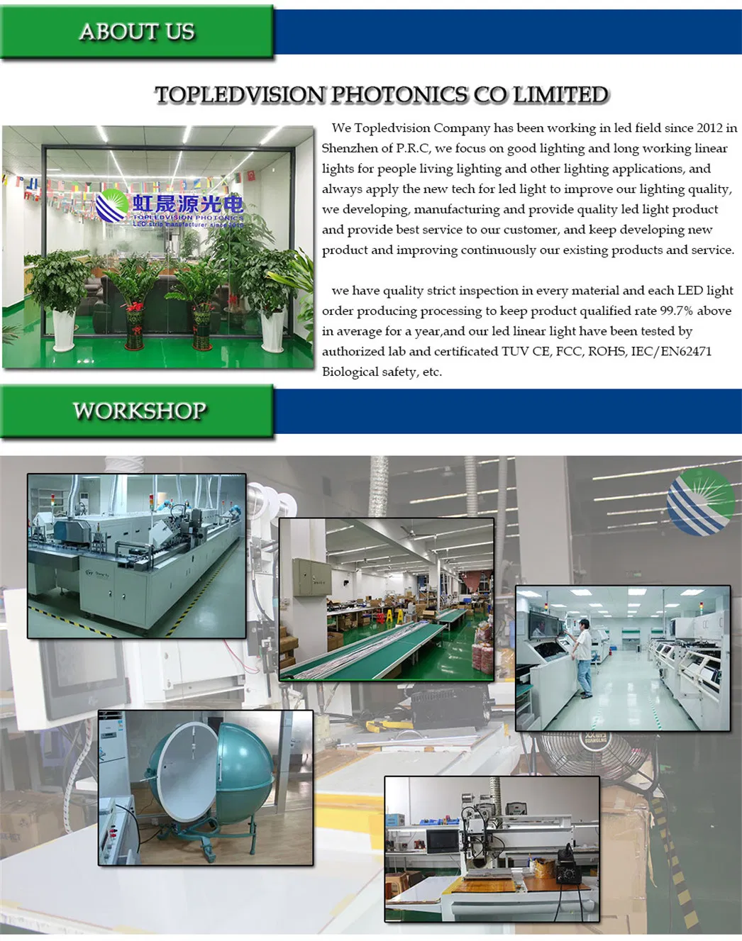 Fita de LED processamento