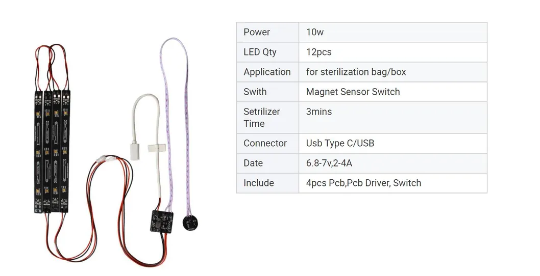 Esterilização USB Módulo de LED Faixa Germicida