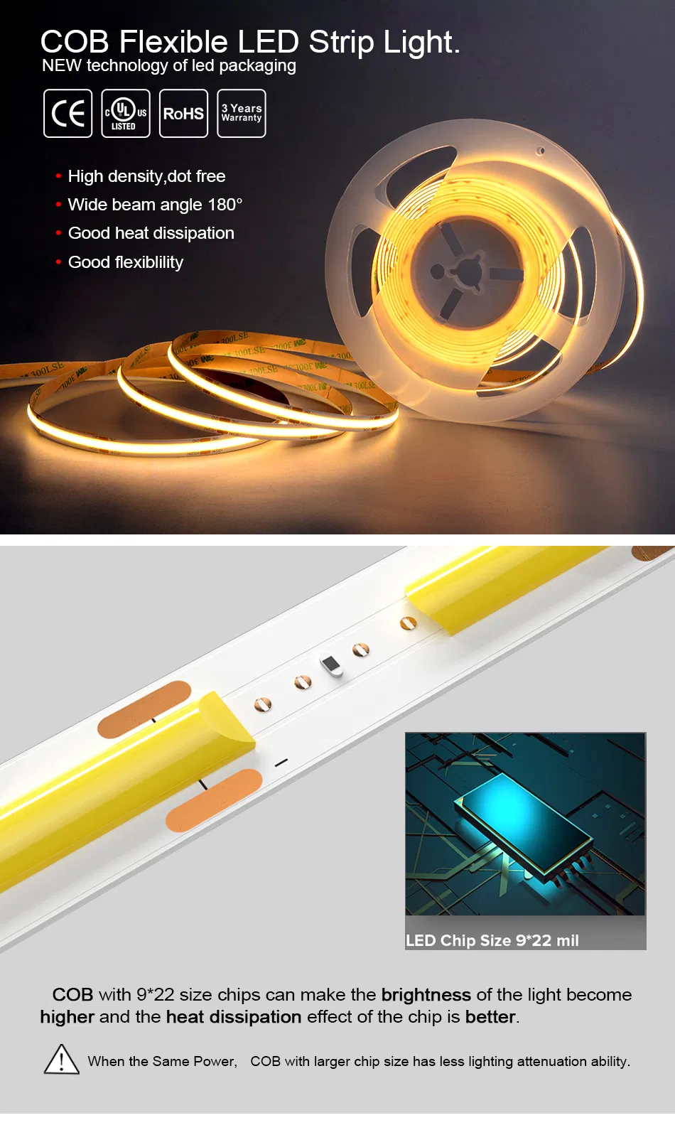 Fita de Luz COB Flexível Detalhes