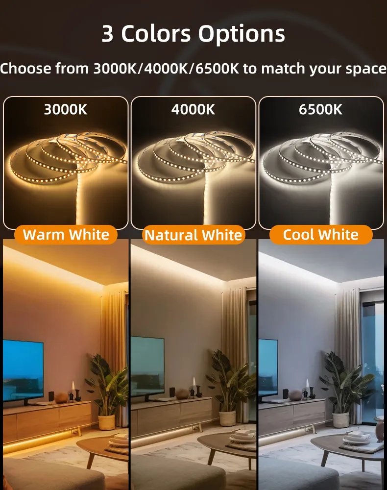 Especificações detalhadas da fita LED