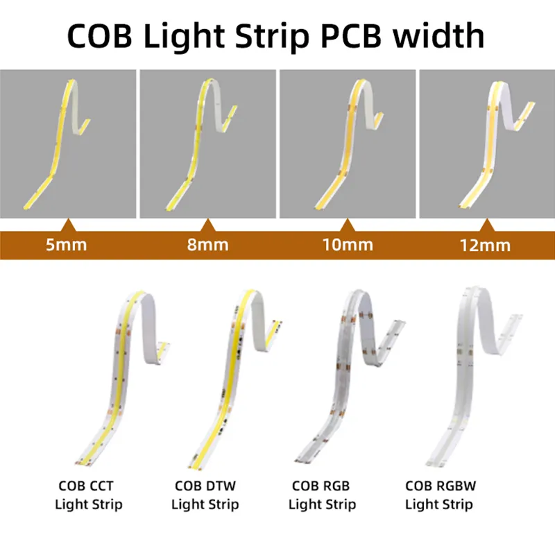 Alta Brilho CRI90 5mm 8mm 10mm Fita LED COB 480LEDs/m Sem Pontos 24v Fita Flexível LED COB para Iluminação de Armários