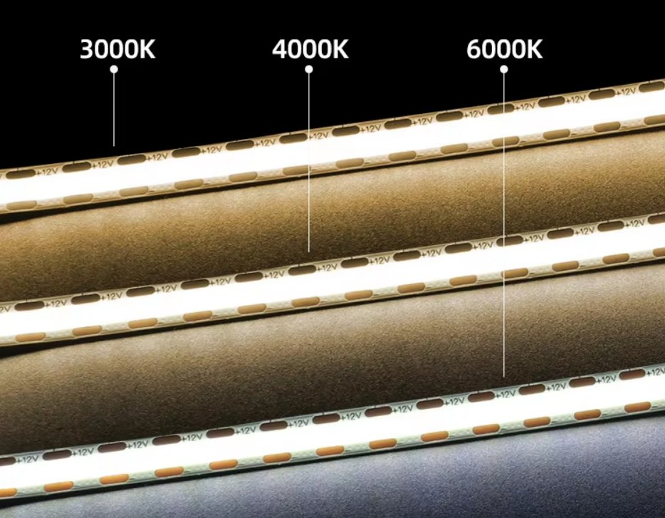 Fita LED COB sem ponto de alta densidade 480LEDs/M Largura 5mm Fita LED Ra90