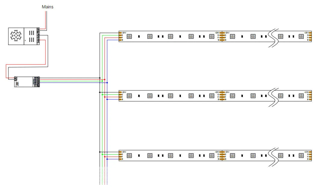 Diagrama da cablagem