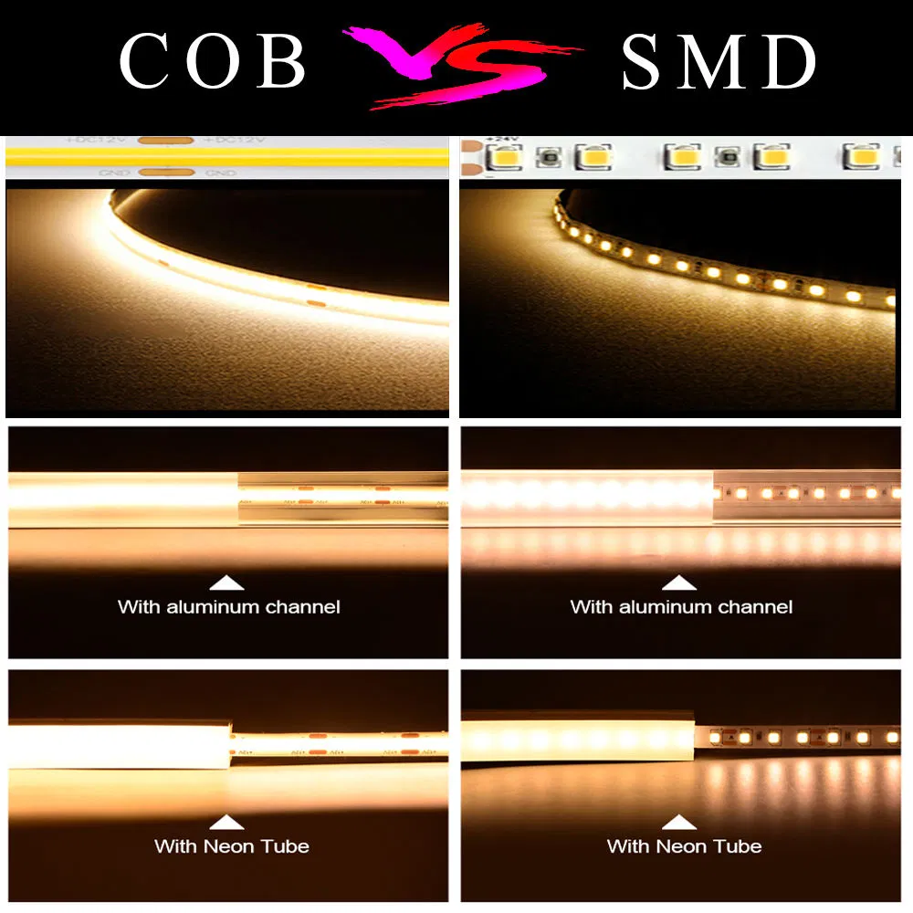 Nova Fita LED COB Dual White com CCT Ajustável de 2700K a 6500K CRI 90 Ajustável 12V 24V 14W/M