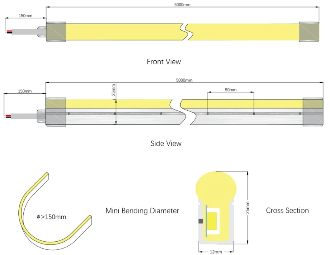 Diagrama da Fita de Luz de Neon Flexível de Silicone