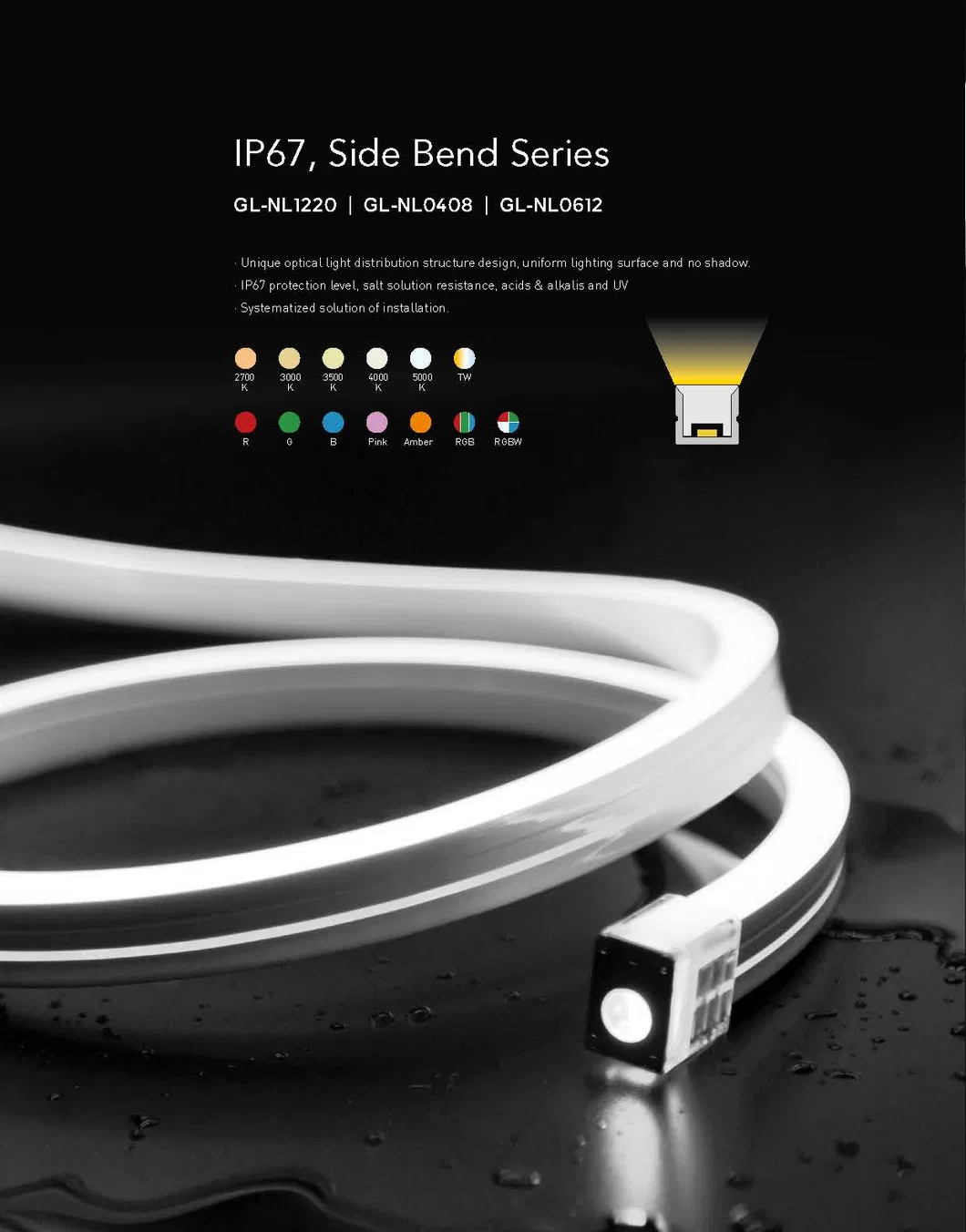 Fita LED Digital Endereçável Individualmente TM1812 RGB+CCT com uma 5in1 Luzes LED de Mudança de Cor em Cobre 80 24/12V DC