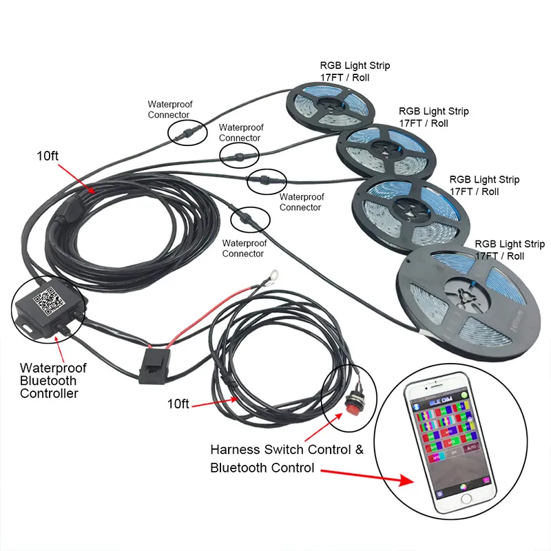 5050SMD Fita LED RGB Flexível Fita LED Neon Impermeável com Controlador APP Bluetooth para Carro/Luz de Subsolo Automotiva