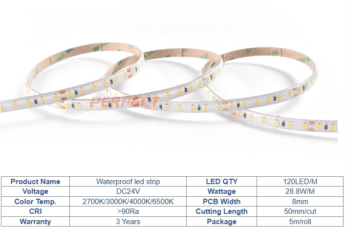 IP65 À prova d'água SMD2835 120LED 8mm Fita de LED Neon Flexível para Quarto, Decoração de Ambiente, ao Ar Livre