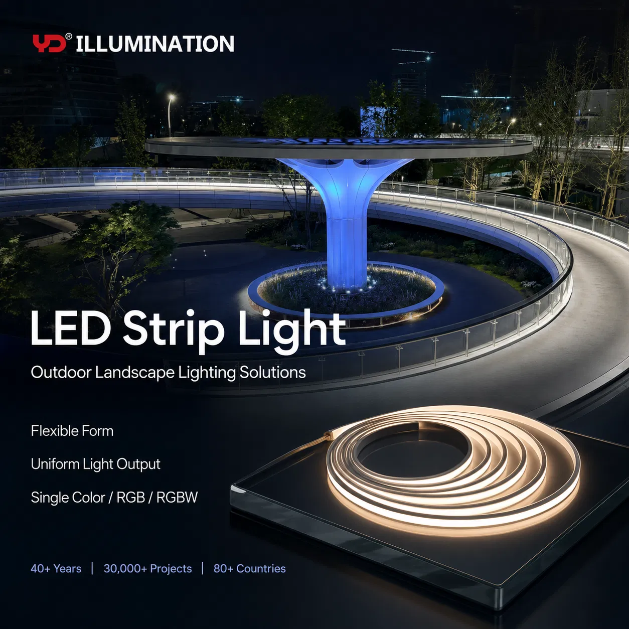 Iluminação de Arquitetura Externa: Soluções de Fita LED Duráveis IP68