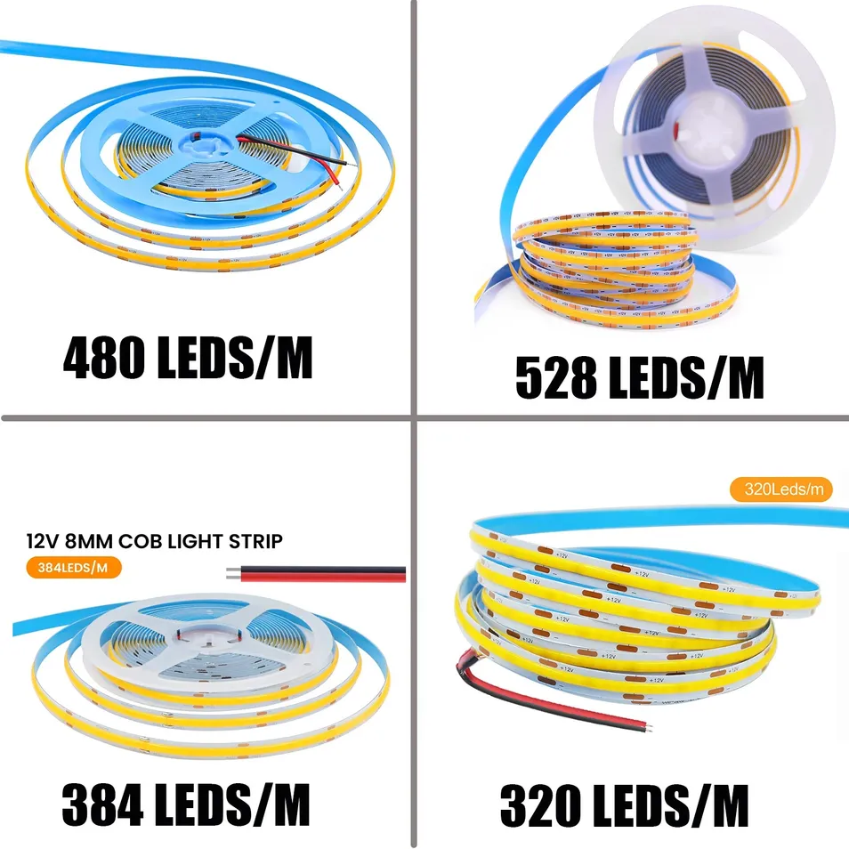 Detalhe Fita LED COB 2