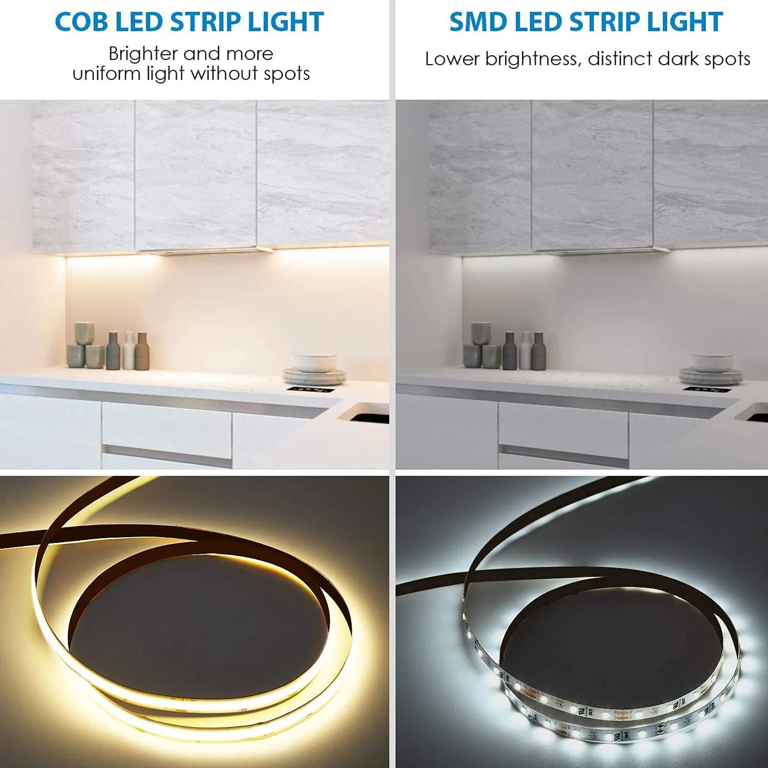 Fita de LED COB de Cor Única 480LEDs/M para Iluminação Residencial e Comercial
