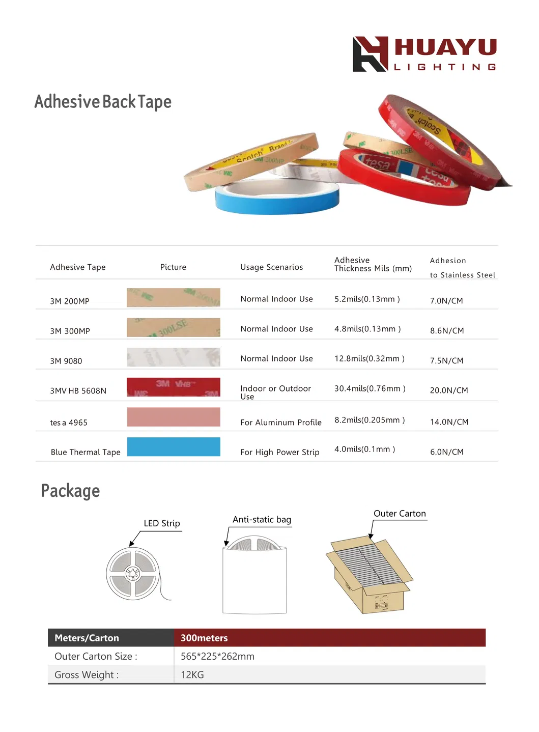 Ws2814 Fita LED RGBW Digital Spi - 60 LEDs/M - 24V - Endereçável Individualmente