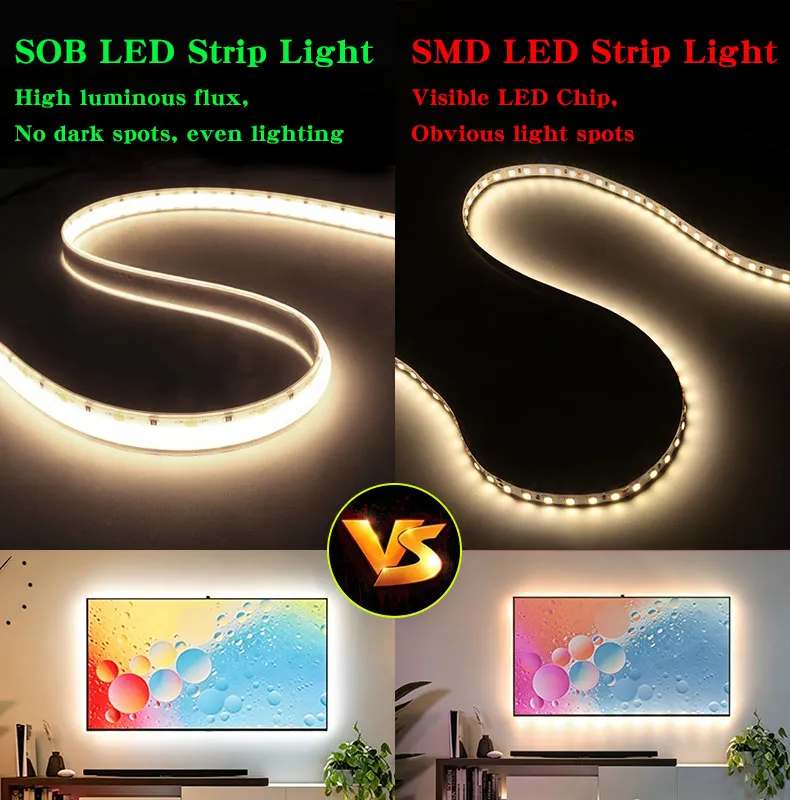 Silicone S0B Fitas de LED Flexíveis e Sem Manchas IP67