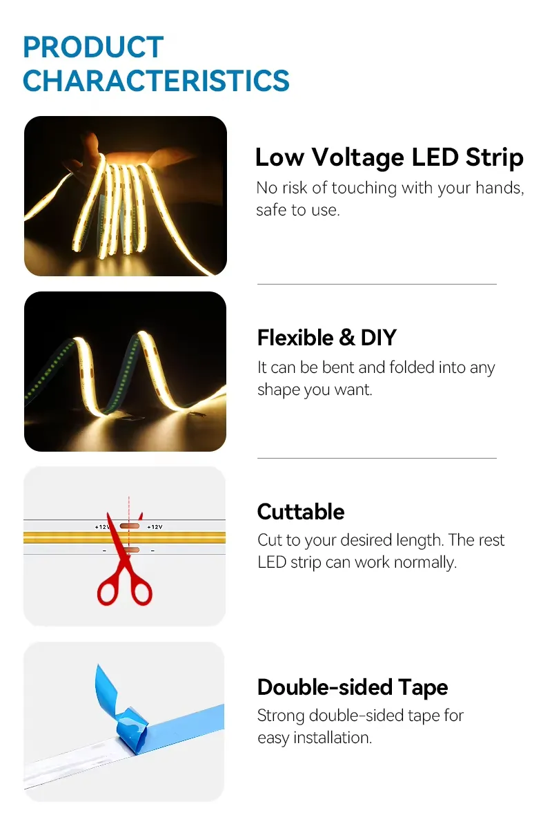 Esquema técnico da Fita LED COB