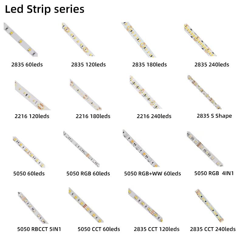 Fita de LED Flexível