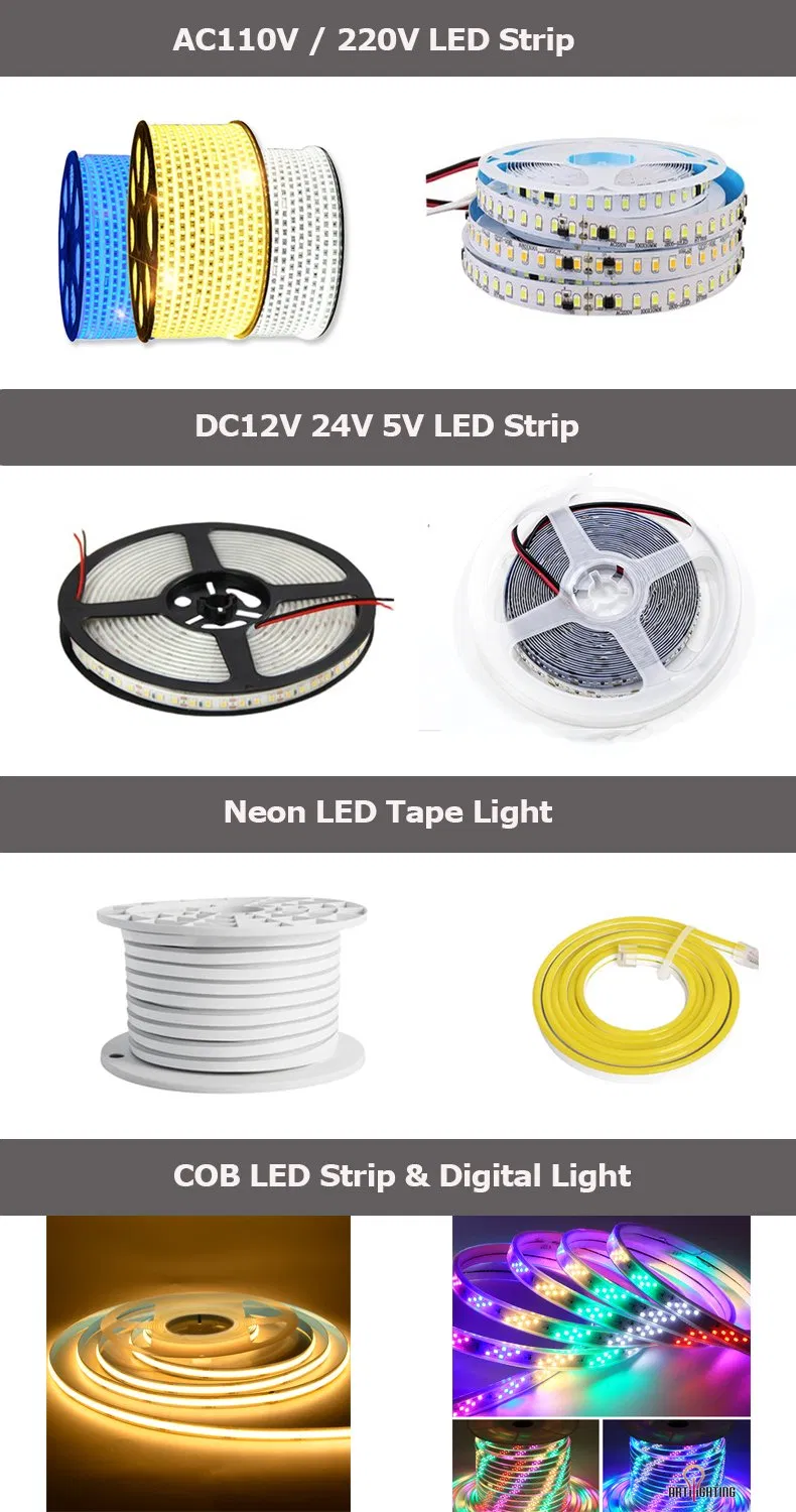 Estrutura Fita LED COB