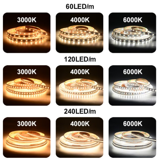 Fitas de LED RGB para Economia de Energia 12V para Espaços Internos