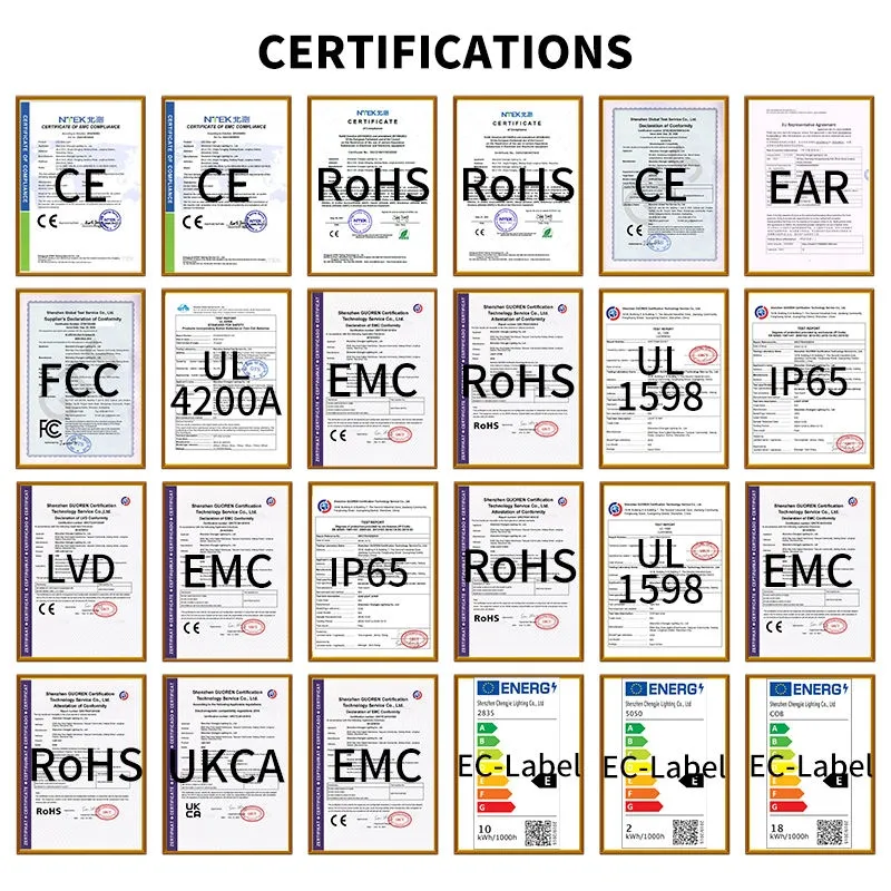 Certificações da Fita de LED