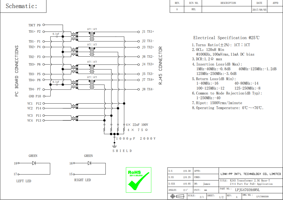 Product View 2