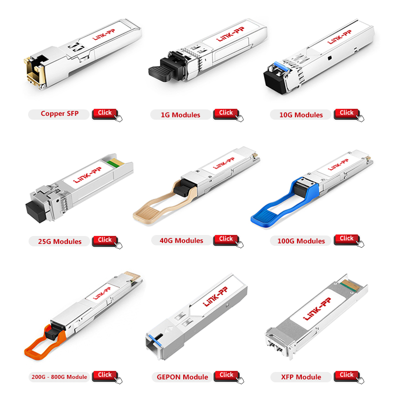 Related Products Guide