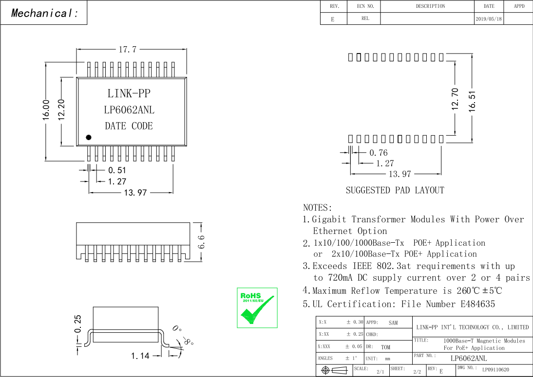 Product View 3