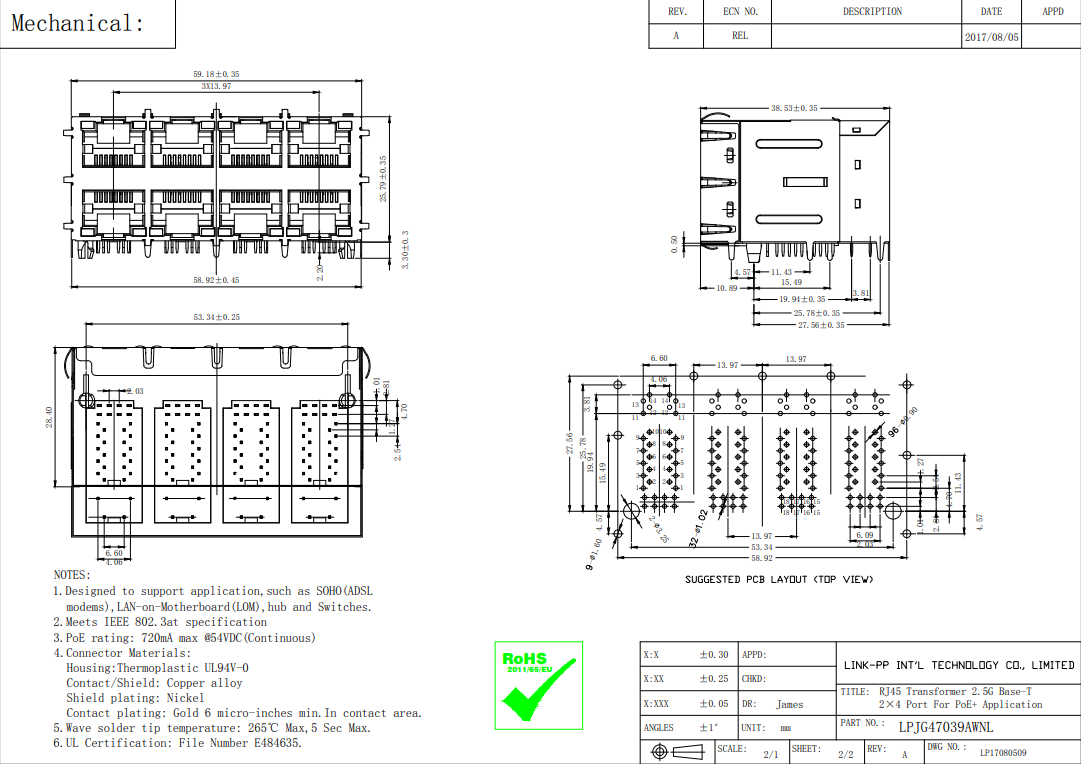 Product View 3