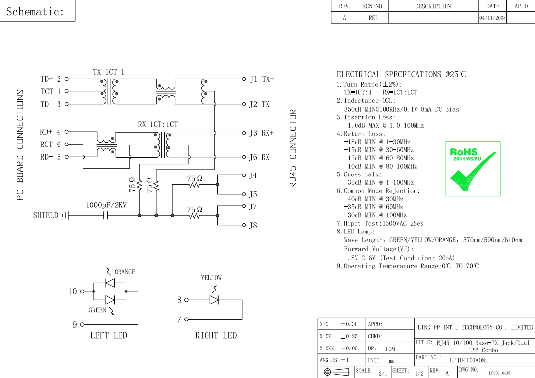 Product Range Image 2