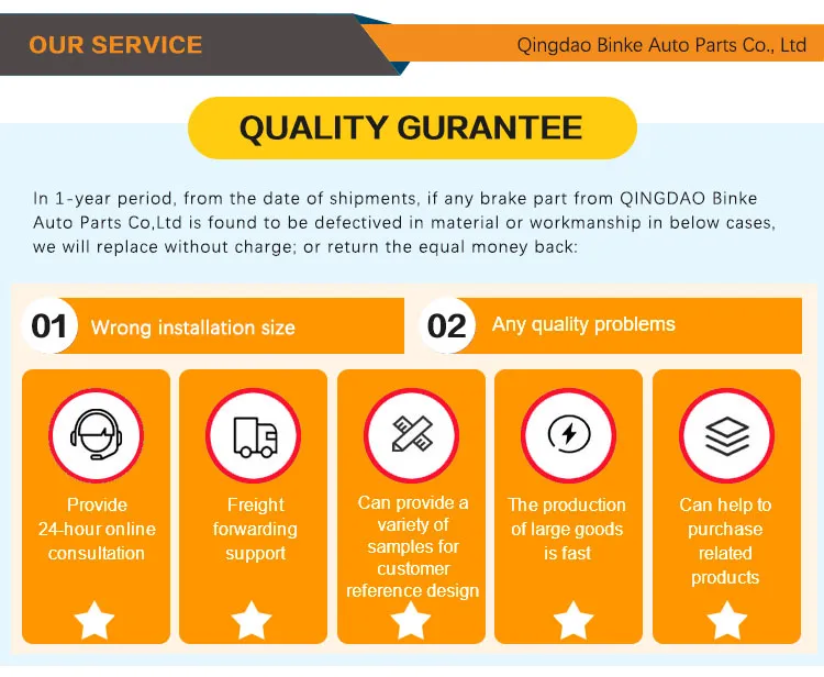 Full Detailed View 5