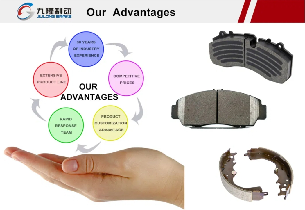 Auto Brake Parts Brake Pad Wear Sensor for B-MW (34352283035)