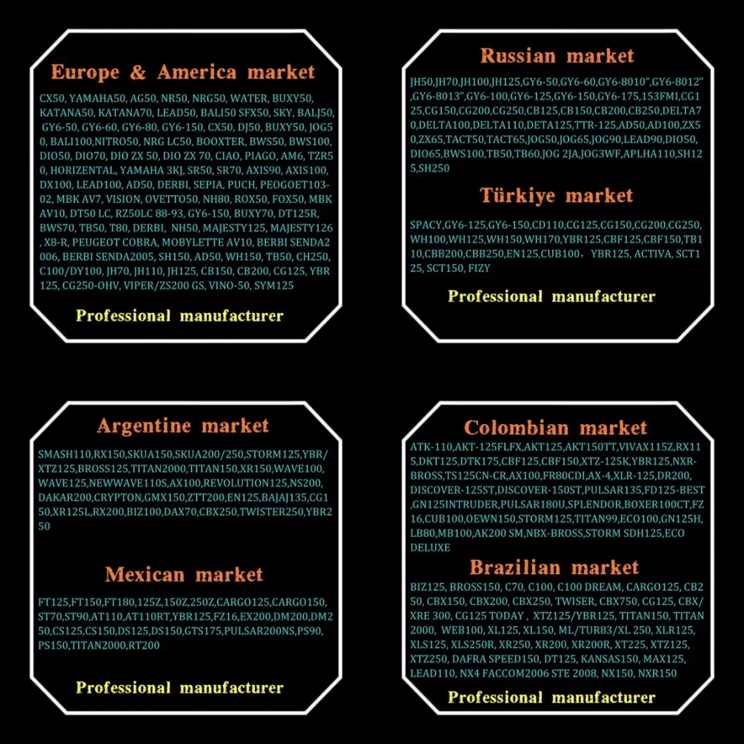 Motorcycle Spare Parts 7