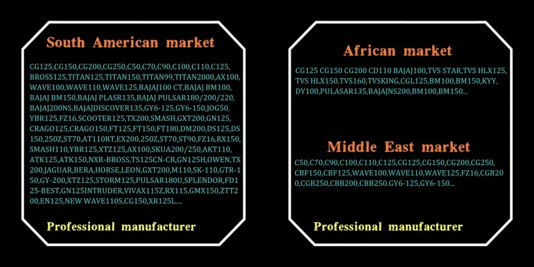 Motorcycle Spare Parts 6