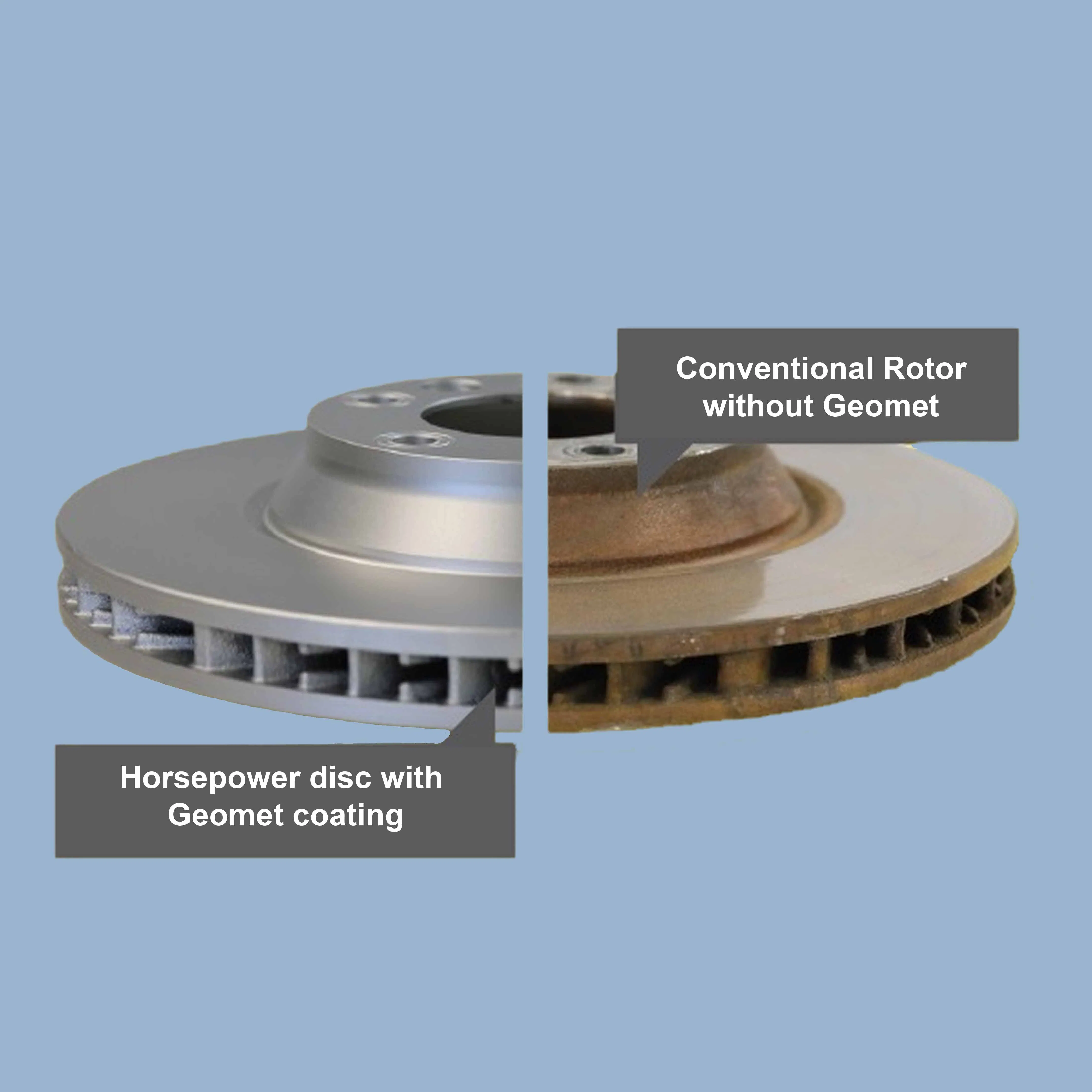 Frontech Auto Manufacture Brakes Rotor Disc for Japanese and Korean Car Series Chinese OEM Factory Auto Parts Wholesale Front Rear Disc Manufacturers Europe Car