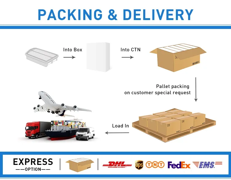 Packing and Delivery