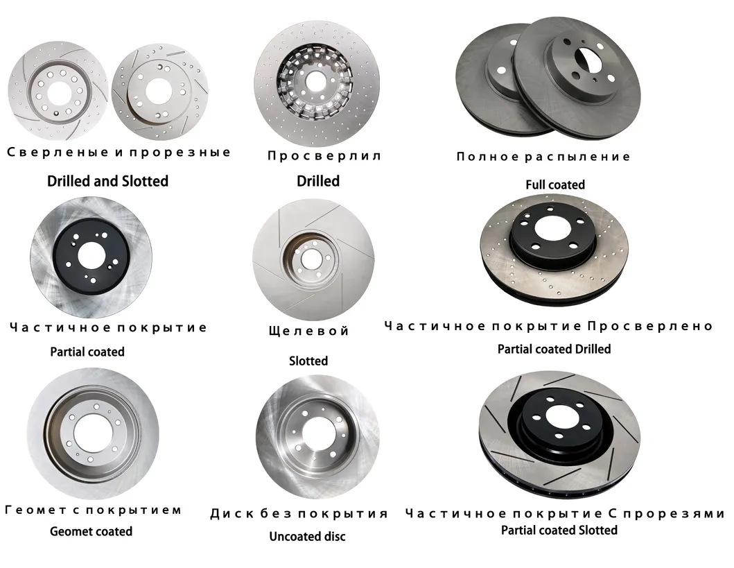 Disc Brake Application
