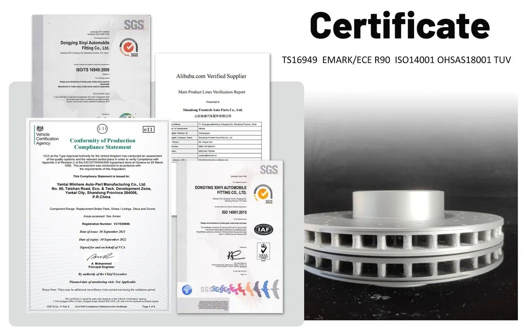 Product Certifications