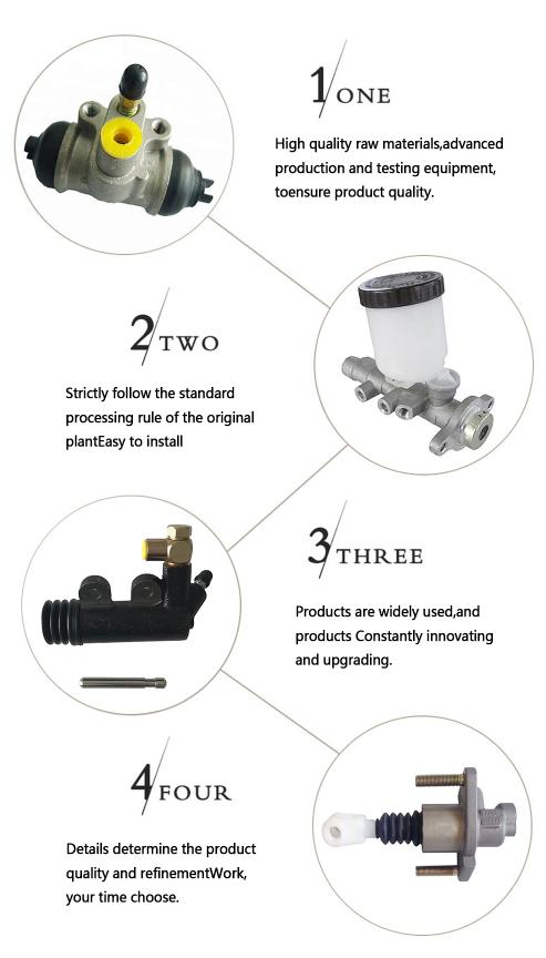 Brakes Master Cylinder for Vehicles with ABS Mitsubishi L 200 Pajero II Canvas Top MB618717