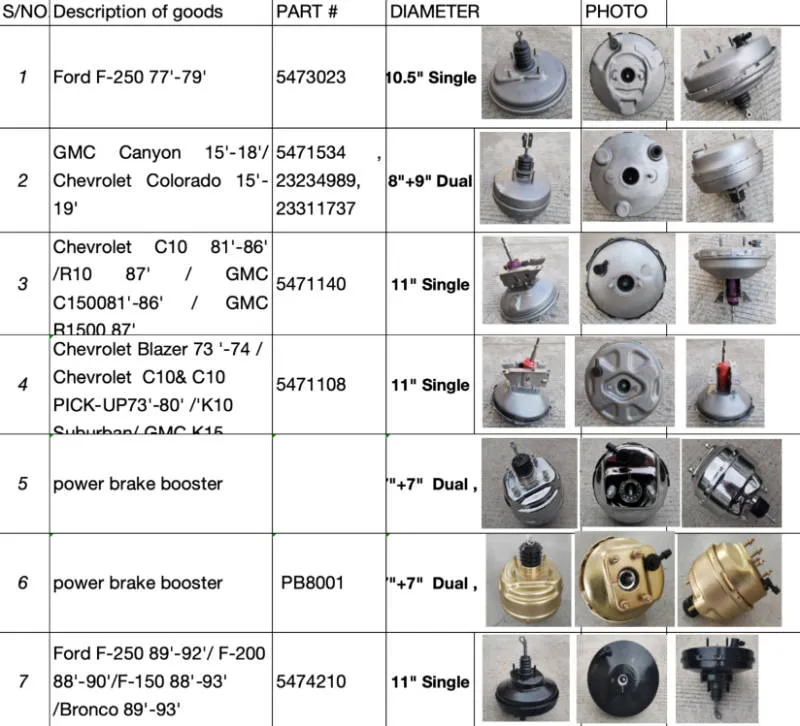 Brake Booster 99483923