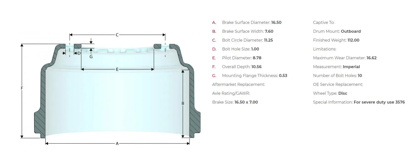 Heavy Duty Truck Brake Drums
