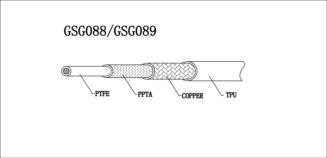 High Pressure Hydraulic Brake Line