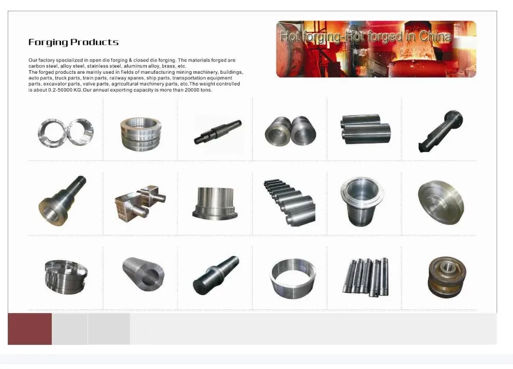 Customized Casting Brake Caliper Mounting Brackets