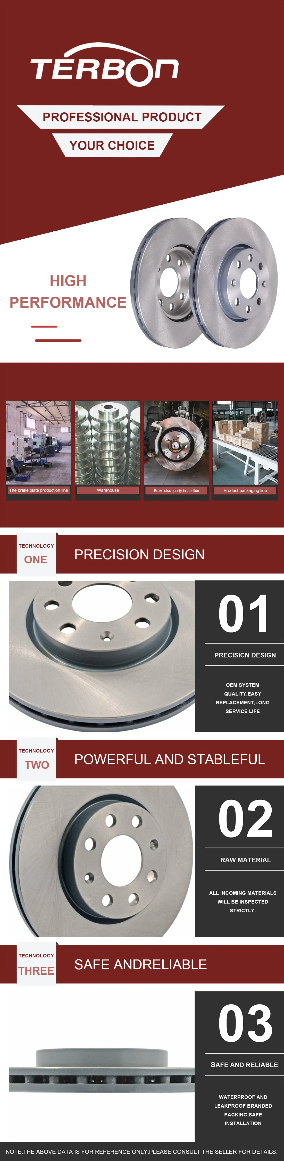 Technical Specifications