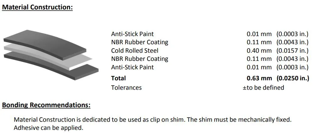 Variety Materials NBR Rubber Shim