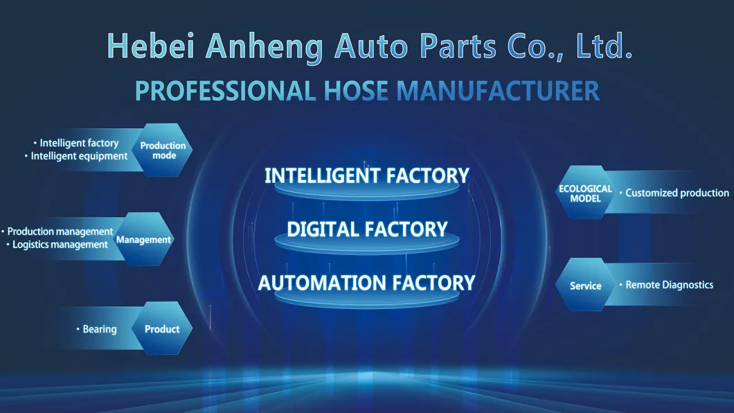 Air Brake Hose Display 8