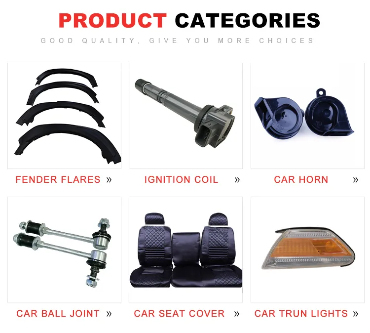 Categories