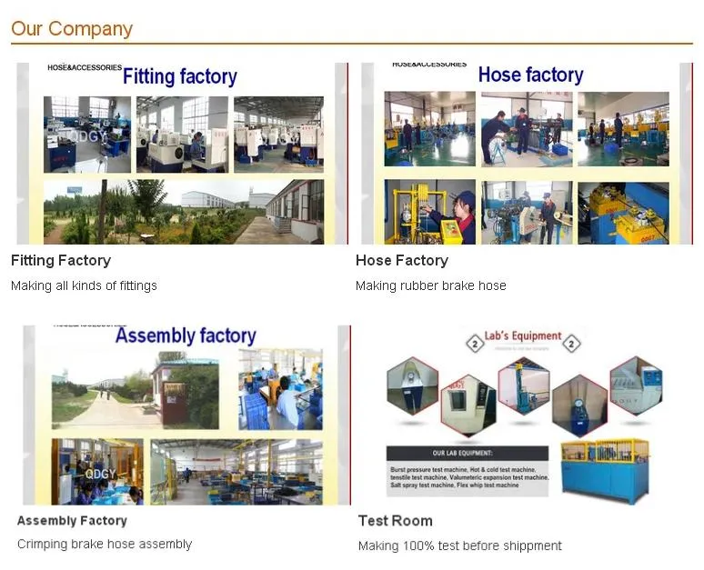 Factory Overview